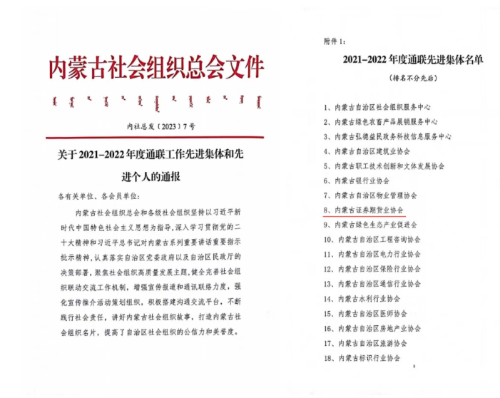 喜报！协会荣获内蒙古社会组织总会2021—2022年度通联工作先进集体